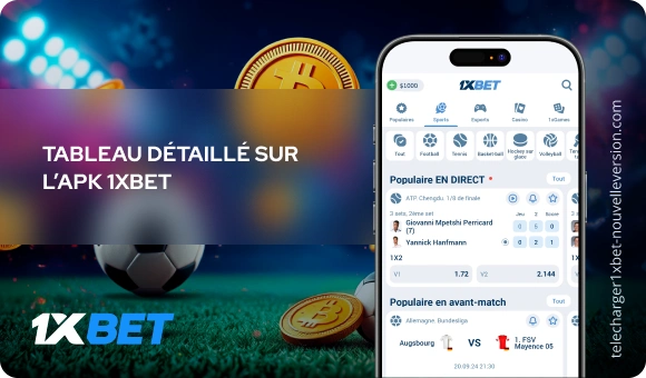 Tableau détaillé sur l’APK 1xBet Télécharger 1xBet Nouvelle Version